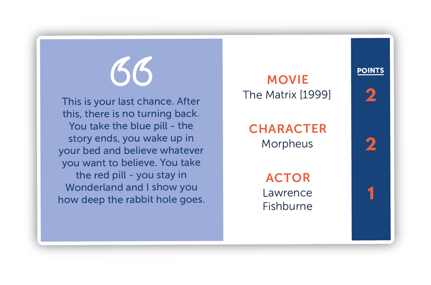 Example Movie Lines Trivia Game card showing quote and scoring categories.